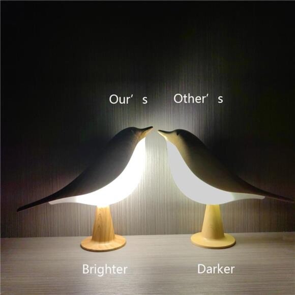 Small LED Bedside Lamp Touch Sensor Cordless Dimmable Nightstand Lamp Portable - Picture 5 of 7